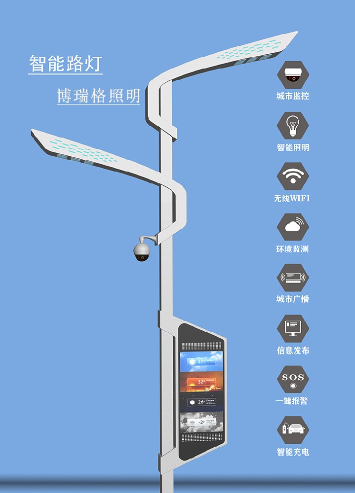 什么是LED路灯以及特点